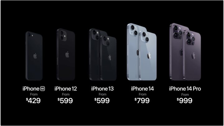 Welcome to the Next Generation: Introducing iPhone 15's Cutting-Edge Specifications